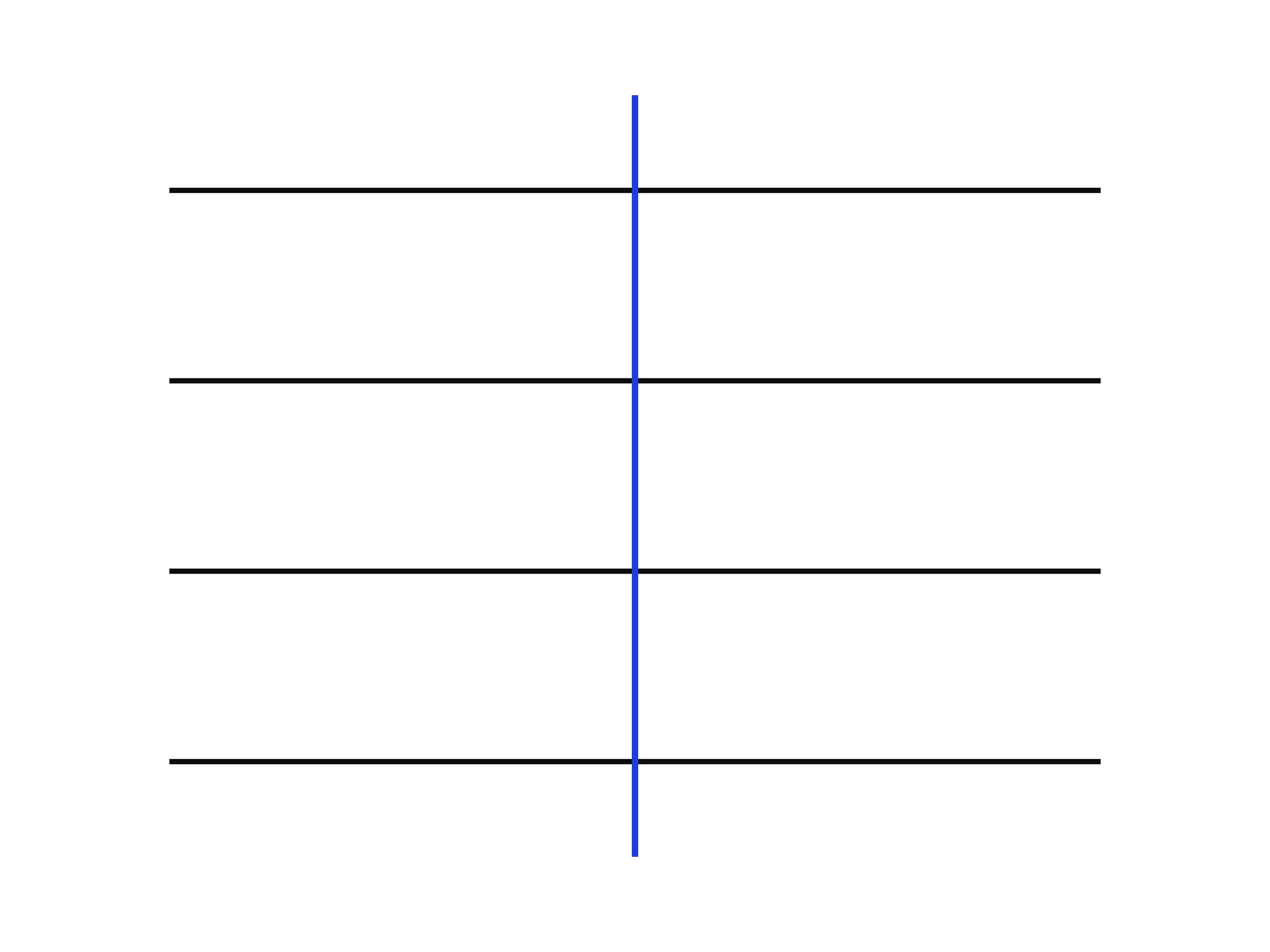 Four heavy horizontal rules of equal length with a single vertical rule crossing them