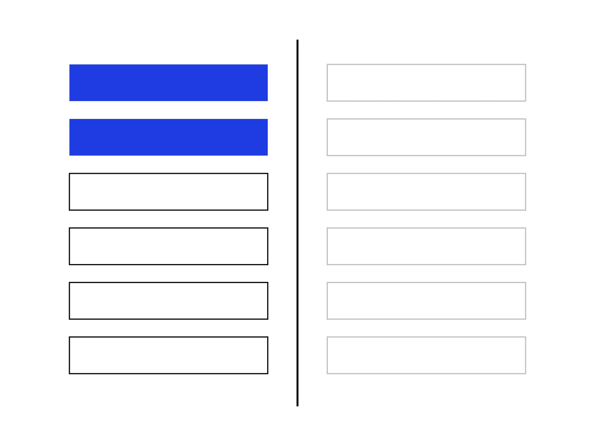 Two columns of blocks, one filled and one outlined, separated by a heavy vertical rule